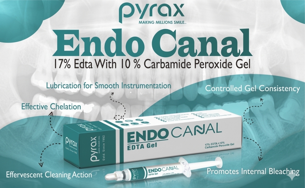 17 PERCENT EDTA WITH 10 PERCENT CARBAMIDE PEROXIDE GEL 2* 2 GMS