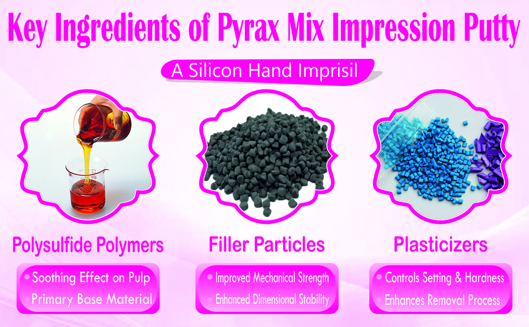 A SILICONE HAND MIX IMPRESSION PUTTY