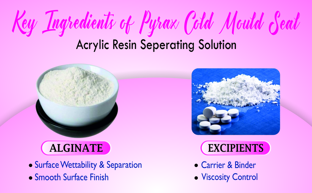 ACRYLIC RESIN SEPERATING SOLUTION 100 ML