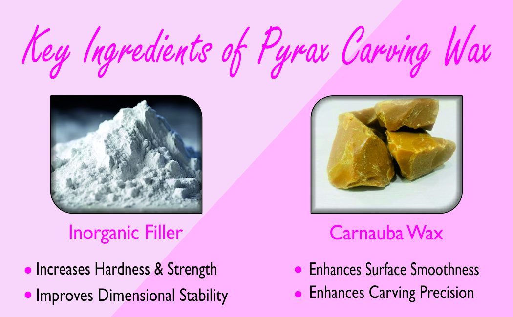 DENTAL CARVING WAX
