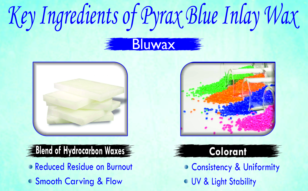 DENTAL INLAY CASTING WAX