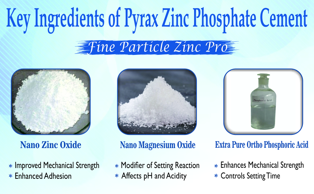 FINE PARTICLE ZINC PHOSPHATE CEMENT