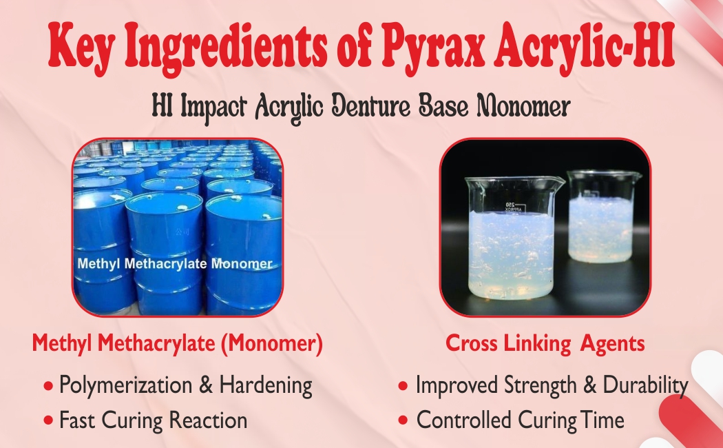 HIGH IMPACT DENTURE BASE LIQUID 100 ML