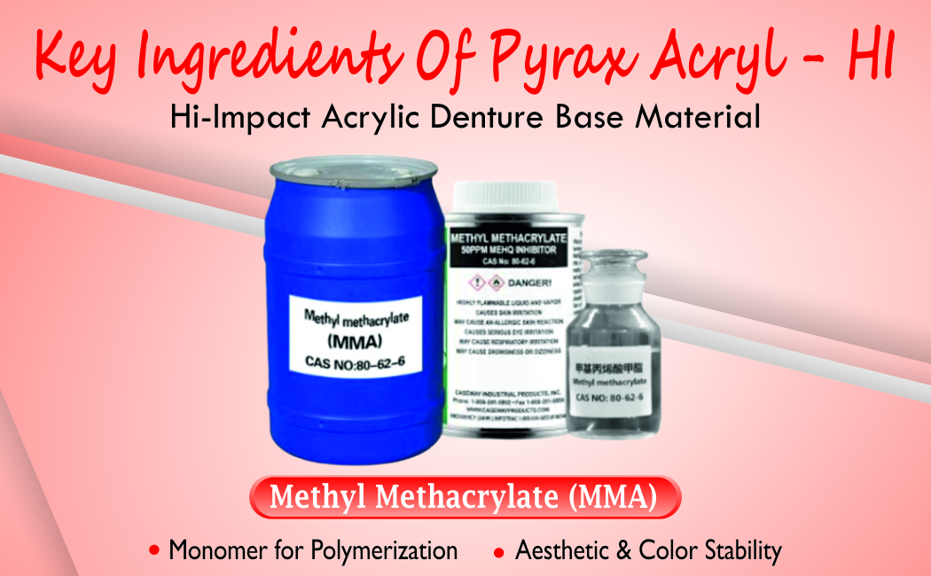 HIGH IMPACT DENTURE BASE POWDER 200 GM