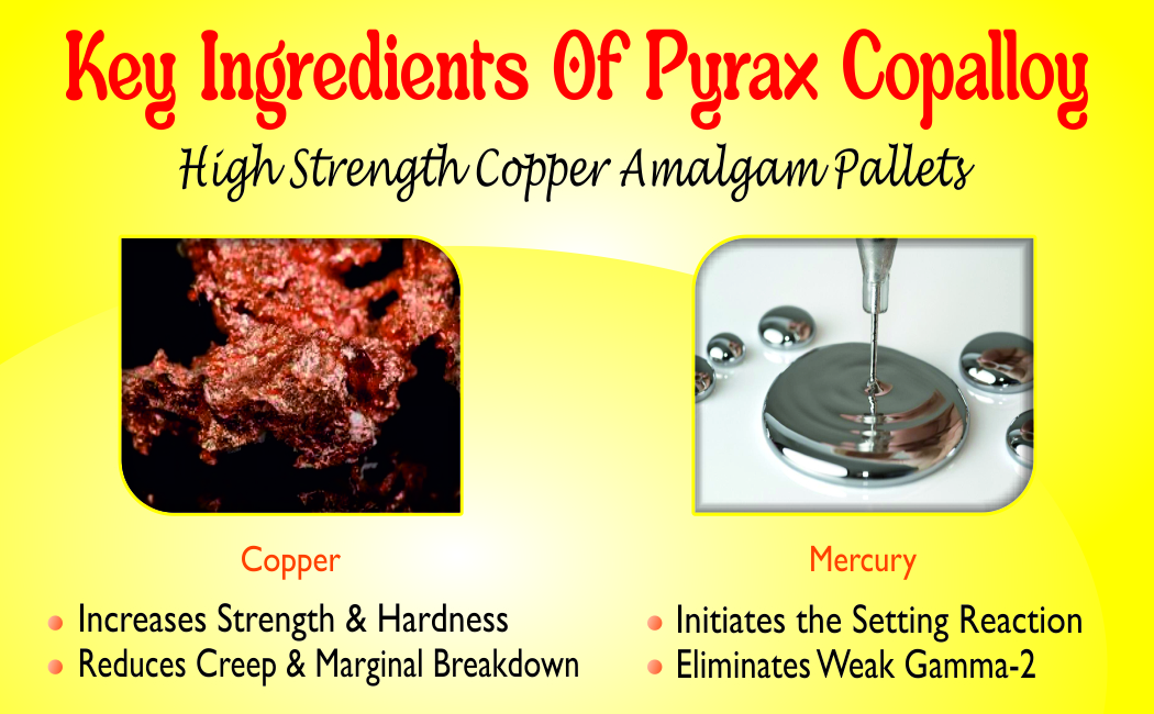 HIGH STRENGTH COPPER AMALGAM PALLETS