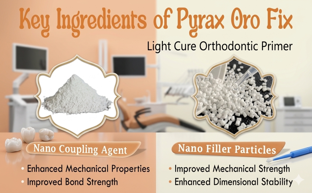 LIGHT CURE ORTHODONTIC PRIMER