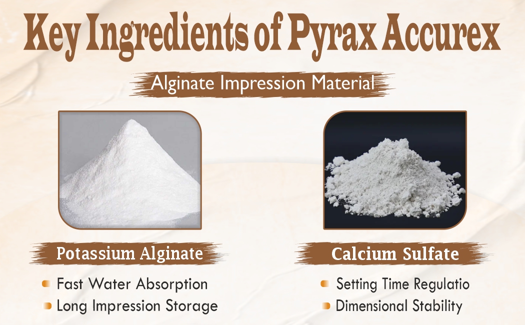 NON CHROMATIC ALGINATE IMPRESSION MATERIAL 226 GMS