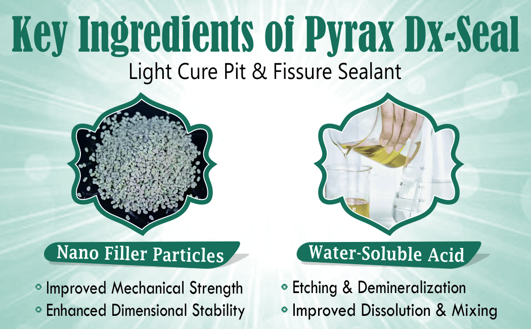 LIGHT CURE PIT AND FISSURE SEALANT 1* 2 GMS