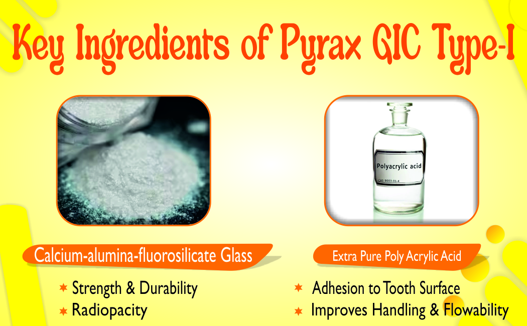 FINE PARTICLE GLASS IONOMER LUTING CEMENT