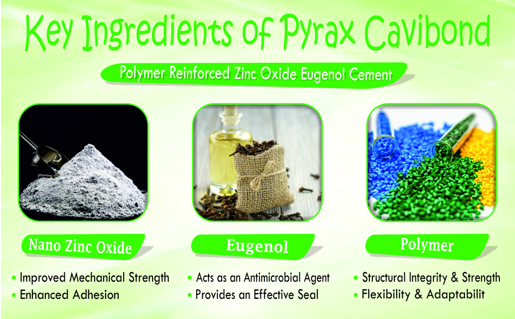 POLYMER REINFORCED ZINC OXIDE EUGENOL CEMENT