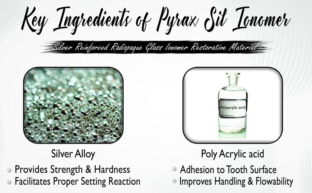 SILVER REINFORCED RADIOPAQUE GLASS IONOMER RESTORATIVE MATERIAL