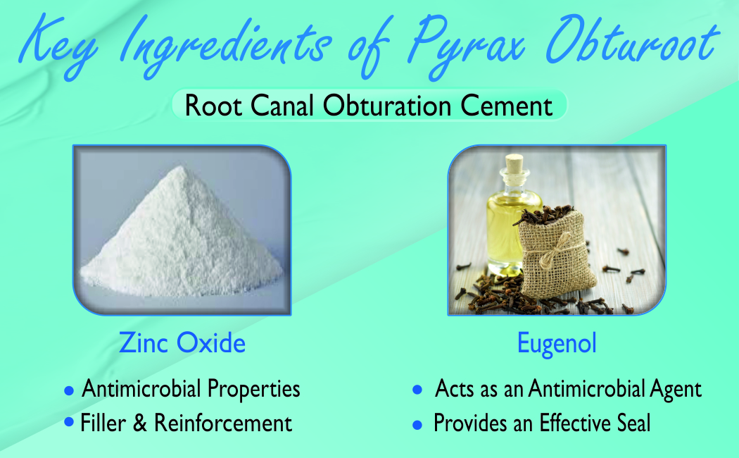 ROOT CANAL OBTURATION CEMENT