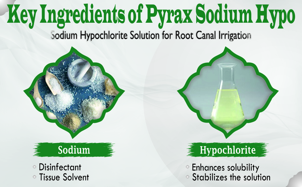 3 PERCENT SODIUM HYPOCHLORITE SOLUTION