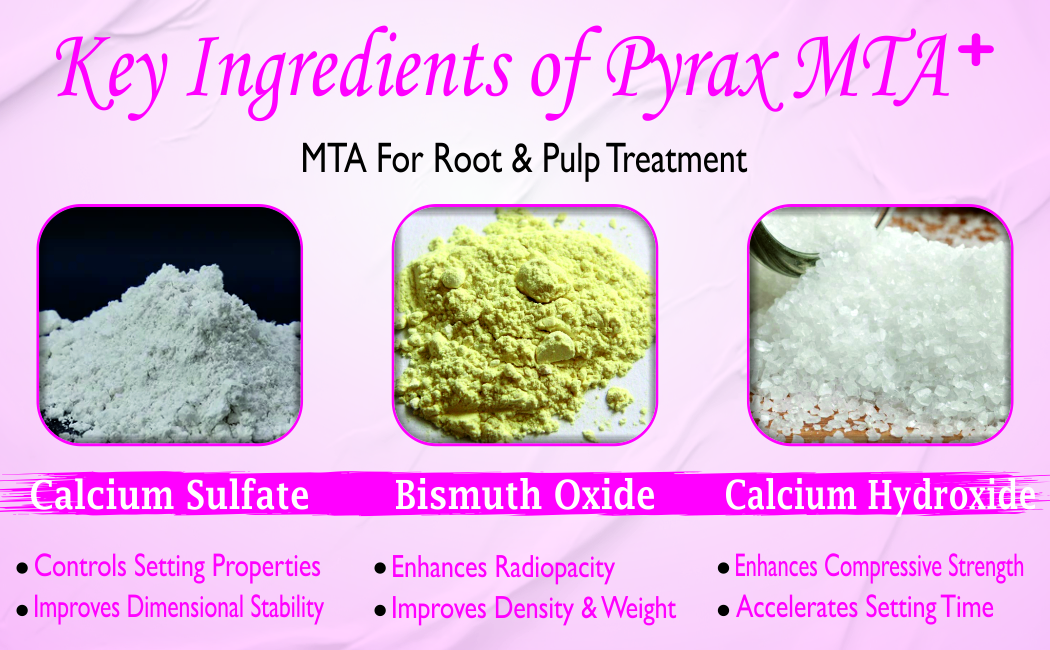 MTA FOR ROOT AND PULP TREATMENT