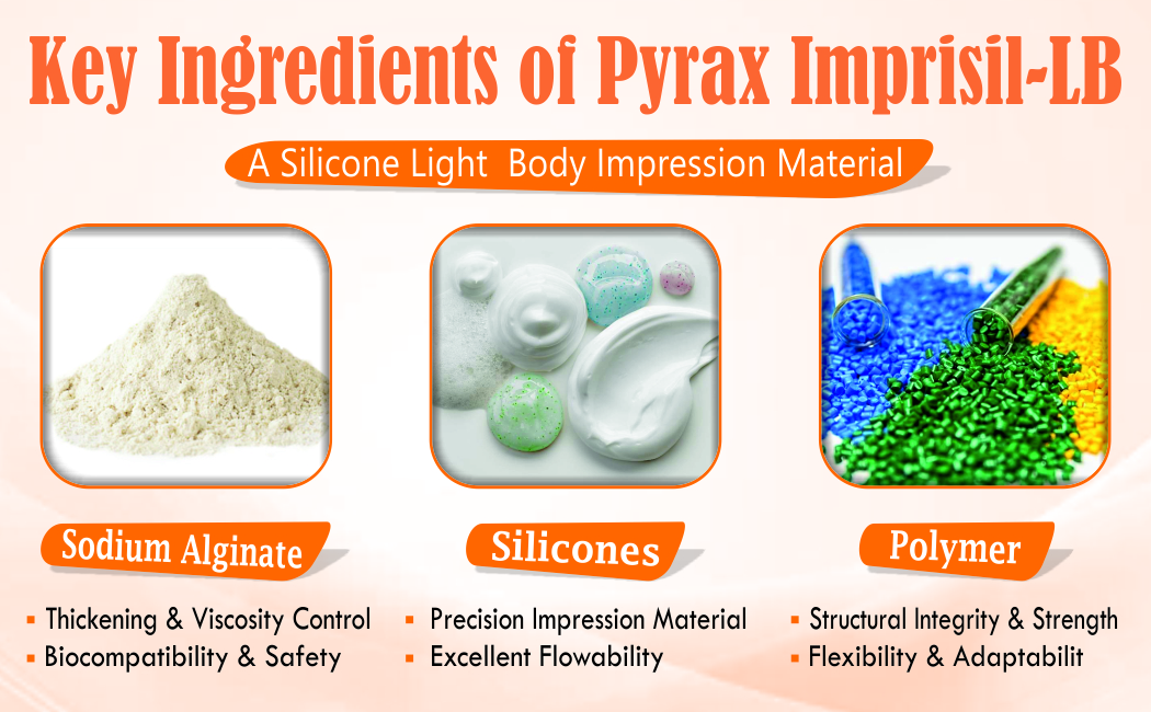 A SILICONE LIGHT BODY IMPRESSION MATERIAL