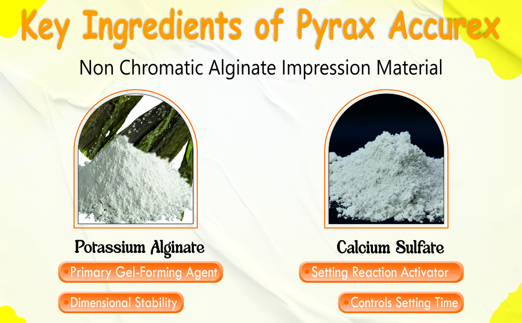 NON CHROMATIC ALGINATE IMPRESSION MATERIAL 226 GMS