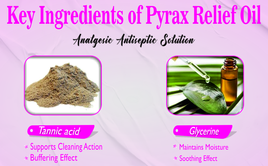 ANALGESIC, ANTISEPTIC SOLUTION