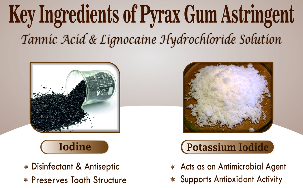 GUM ASTRINGENT ANALGESIC
