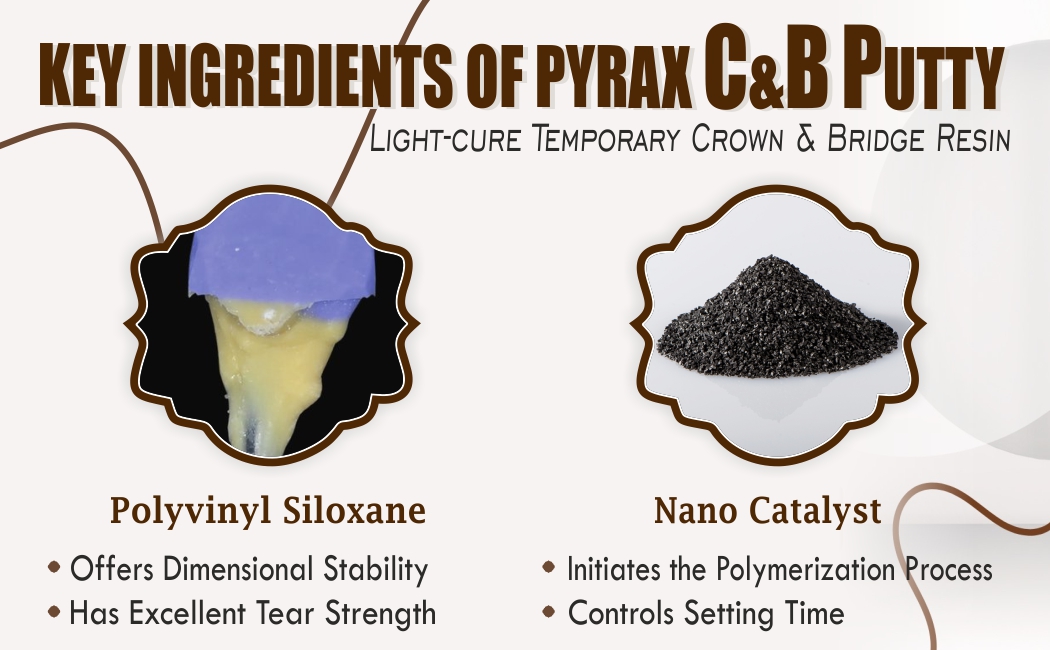 LIGHT CURE TEMPORARY CROWN AND BRIDGE PUTTY
