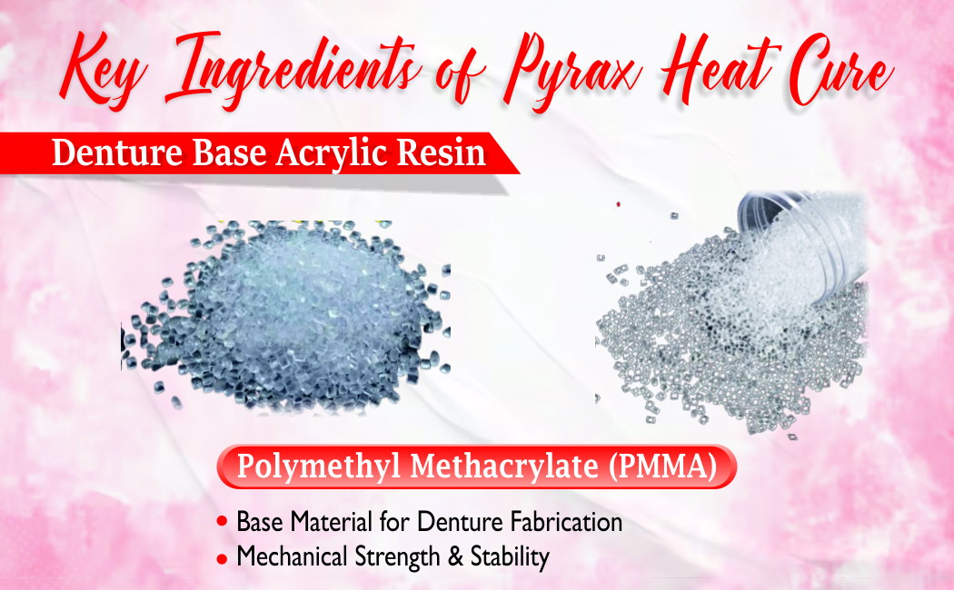 DENTURE BASE ACRYLIC RESIN 1 * 100 GMS