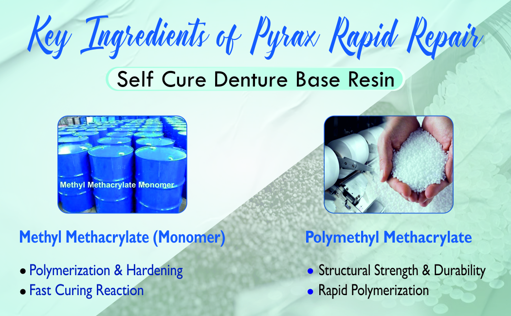 SELF CURE DENTURE BASE LIQUID 100 ML