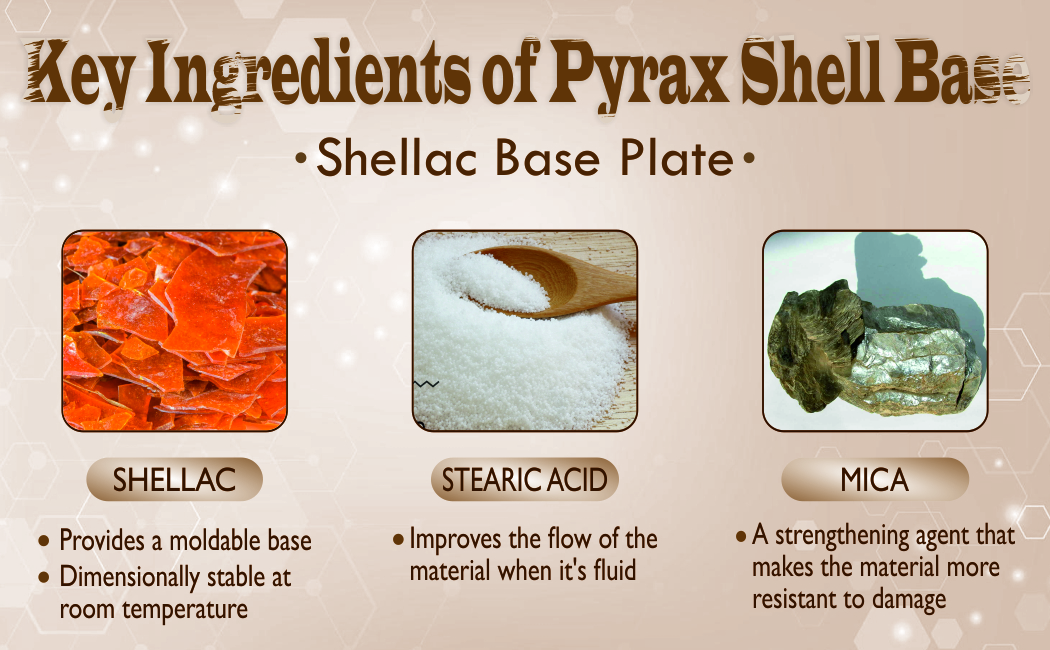 SHELLAC BASE PLATE