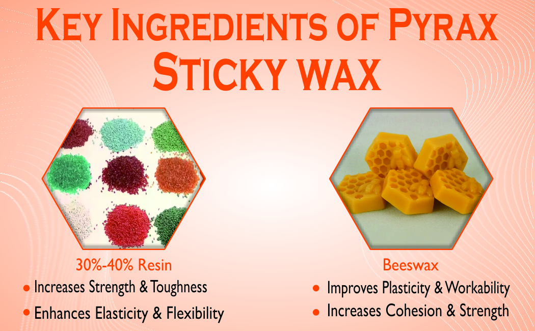 STICKY WAX