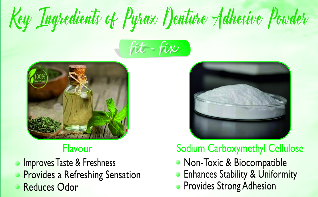 DENTURE FIXING POWDER