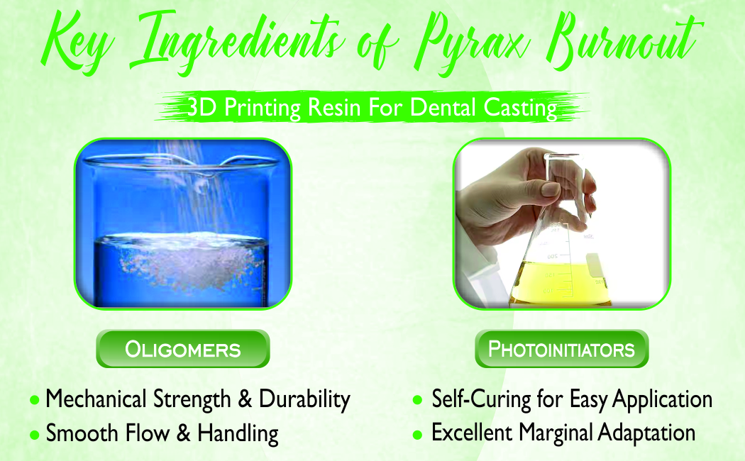 3D PRINTING RESIN FOR DENTAL CASTING