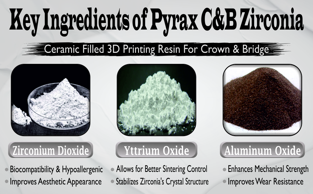 CERAMIC FILLED 3D PRINTING RESIN FOR CROWN AND BRIDGE