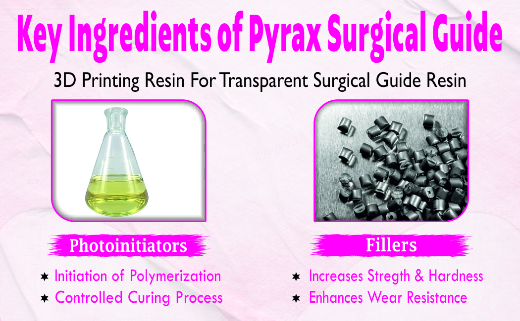 3D PRINTING RESIN FOR TRANSPARENT SURGICAL GUIDE RESIN