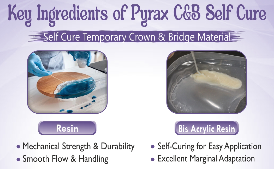 SELF CURE TEMPORARY CROWN AND BRIDGE MATERIAL 1 INTO 50 GMS