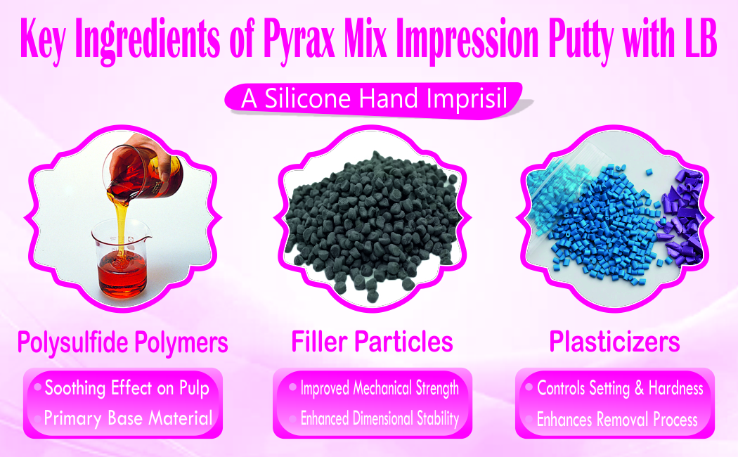 HYDROPHILIC VINYL POLYSILOXANE IMPRESSION MATERIAL, COMBO KIT