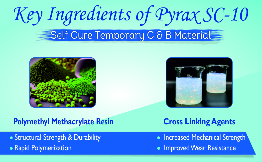 SELF CURE TEMPORARY C AND B MATERIAL 100 GMS