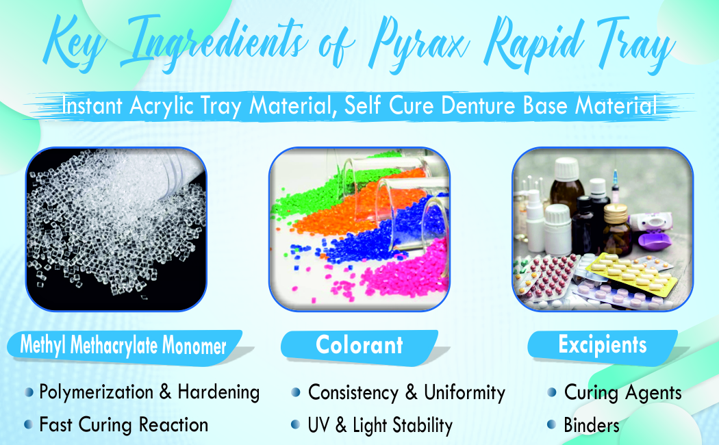 INSTANT ACRYLIC TRAY MATERIAL