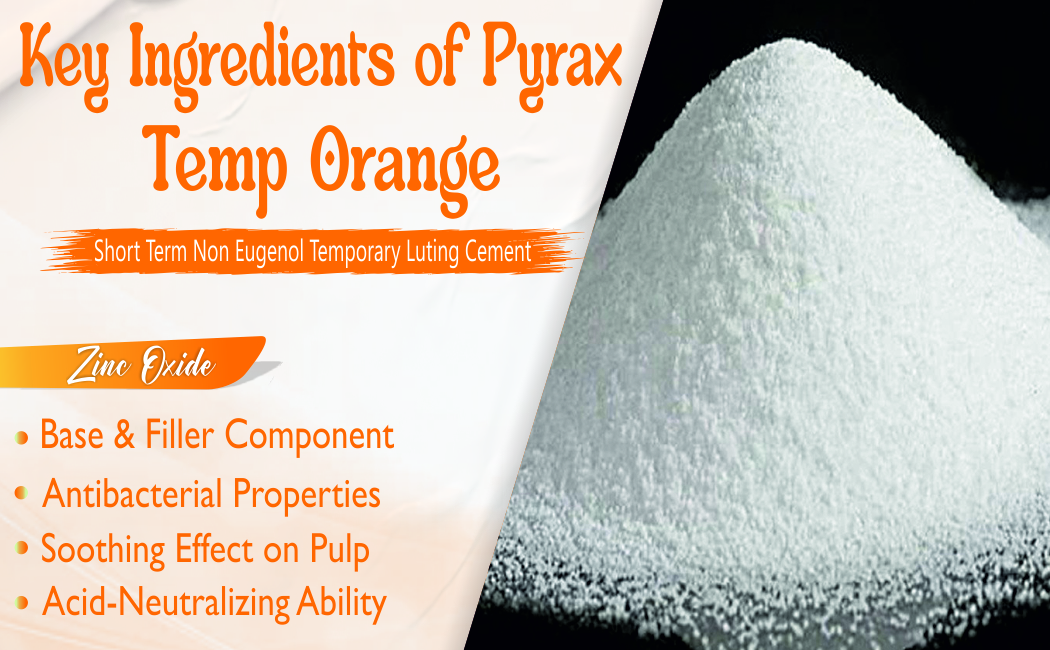 SHORT TERM NON EUGENOL TEMPORARY LUTING CEMENT 2 * 5 GMS
