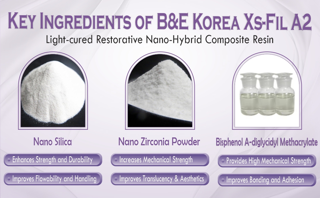 LIGHT CURED RESTORATIVE NANO HYBRID COMPOSITE RESIN