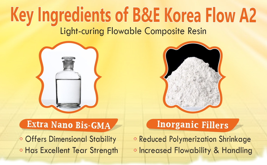 LIGHT CURED FLOWABLE COMPOSITE RESIN