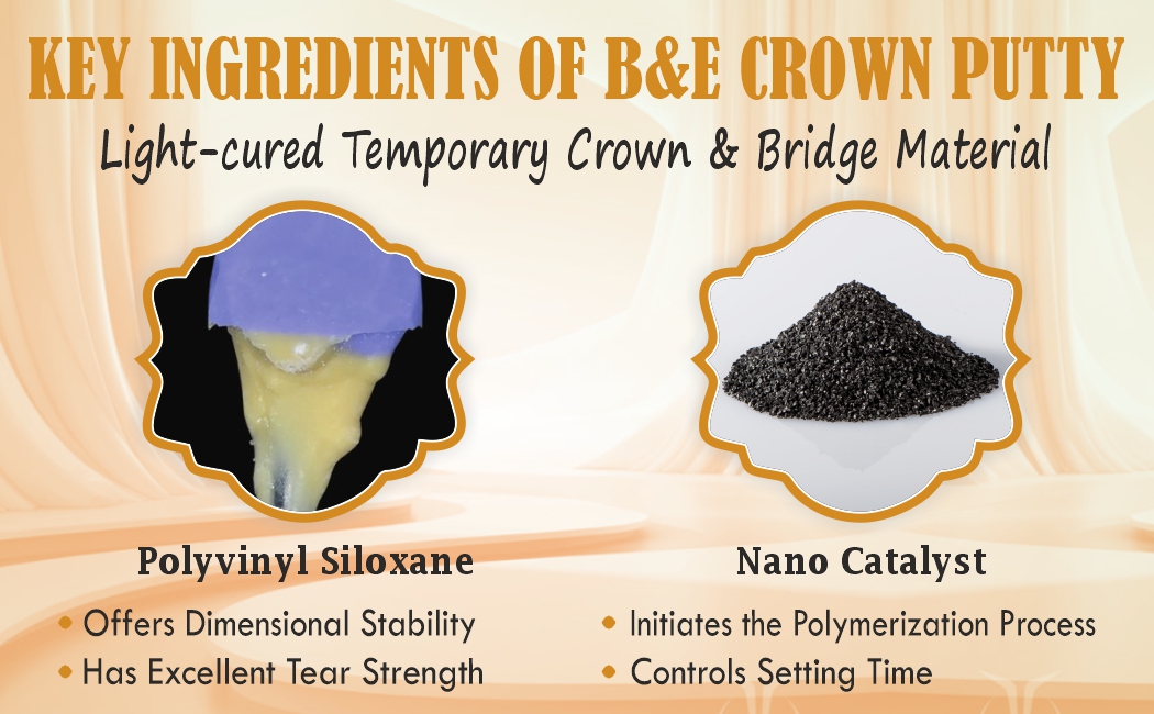 LIGHT CURED TEMPORARY CROWN AND BRIDGE MATERIAL