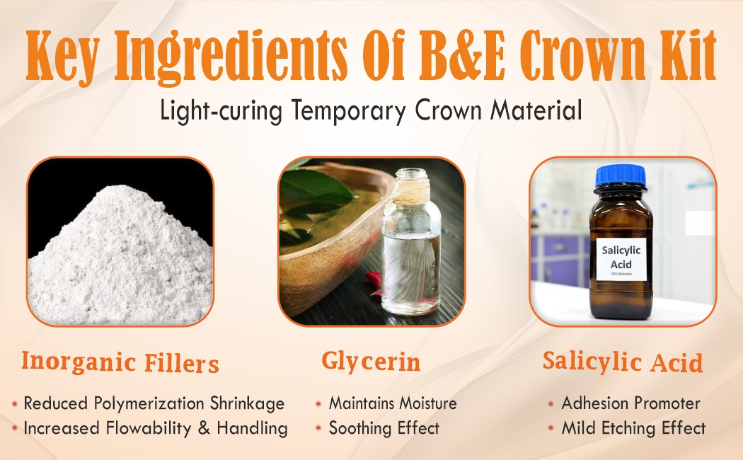 LIGHT CURING TEMPORARY CROWN MATERIAL KIT