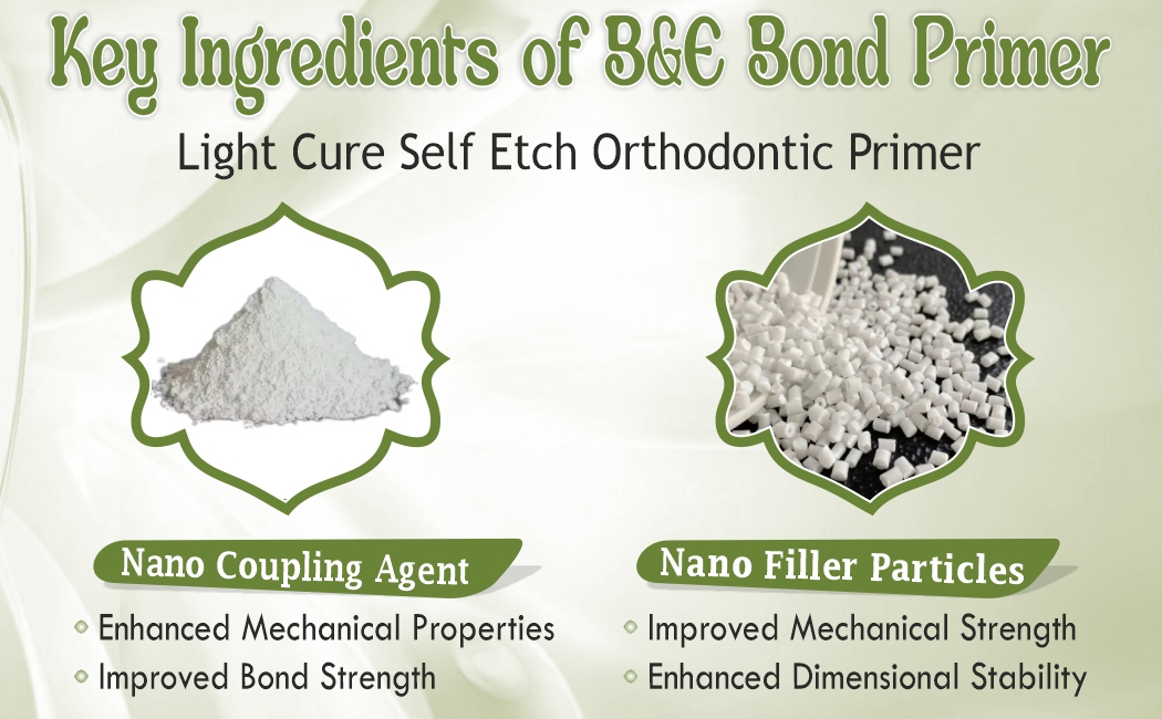 LIGHT CURED ORTHODONTIC BONDING PRIMER