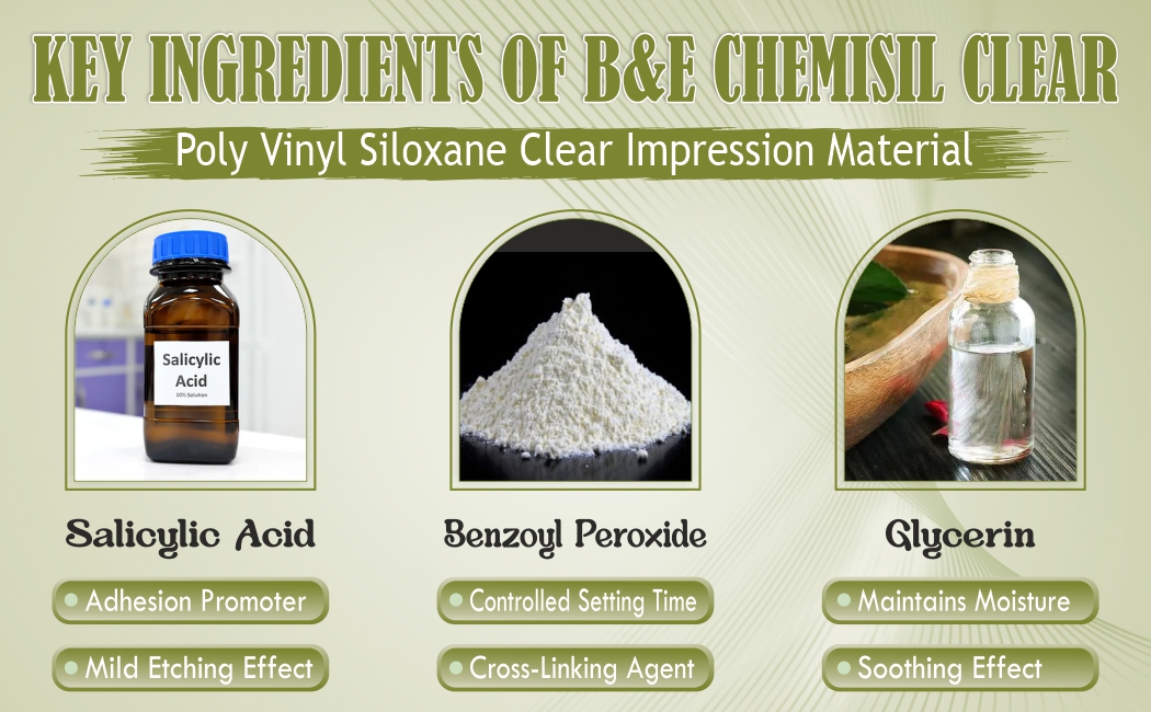 POLY VINYL SILOXANE CLEAR IMPRESSION MATERIAL