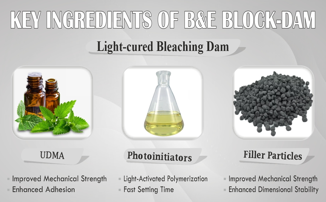 LIGHT CURED BLEACHING DAM