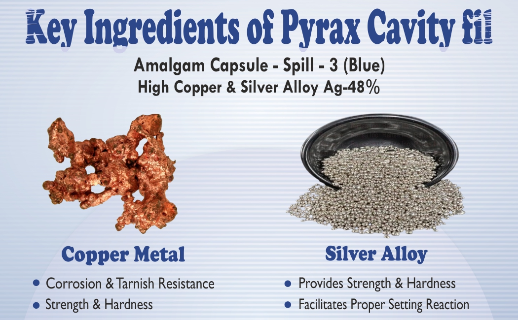 NON GAMMA II FINE GRAIN 48 PERCENT SILVER ALLOY AMAGAM CAPSULE (BLUE)