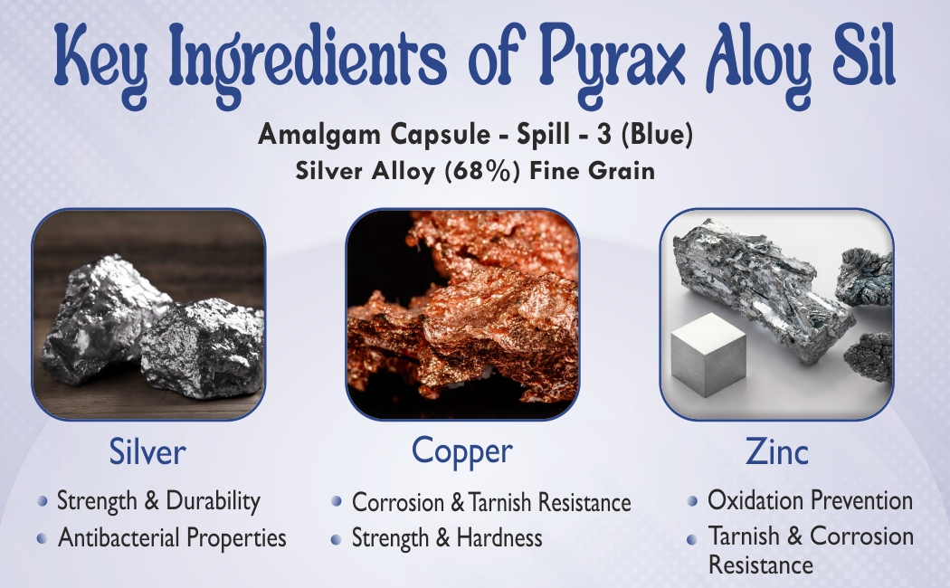 FINE GRAIN 68 PERCENT SILVER ALLOY (BLUE)