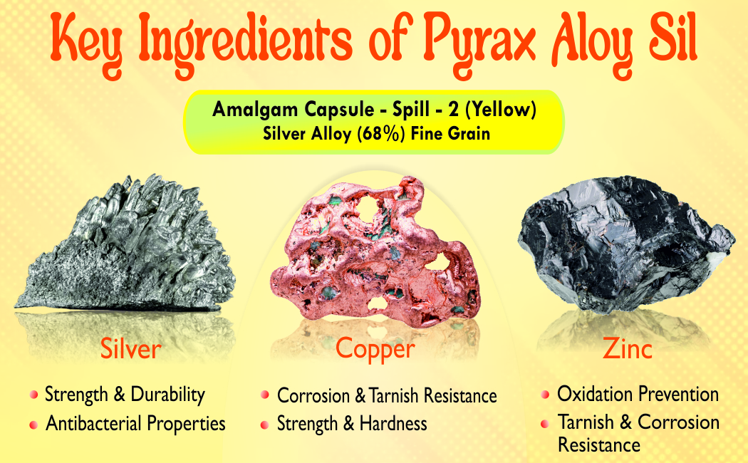 FINE GRAIN 68 PERCENT SILVER ALLOY (YELLOW)