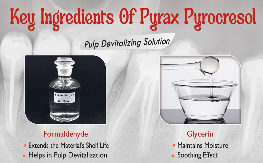 PULP DEVITALIZING SOLUTION
