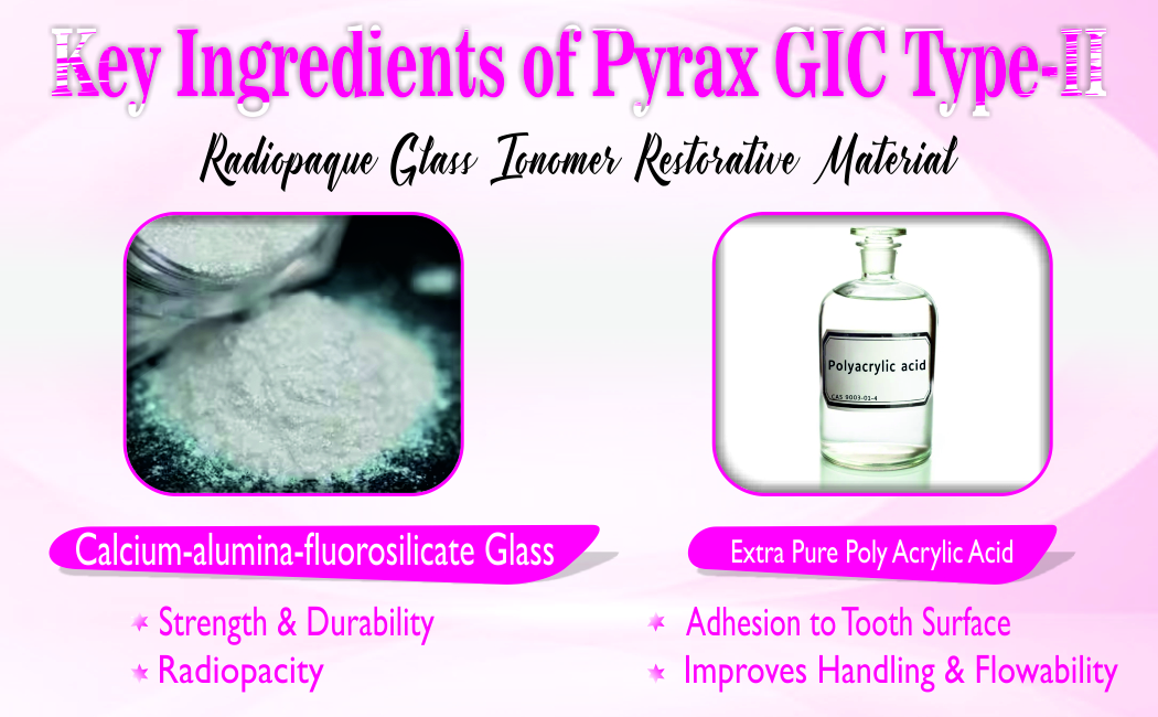 RESTORATIVE RADIOPAQUE GLASS IONOMER RESTORATIVE MATERIAL