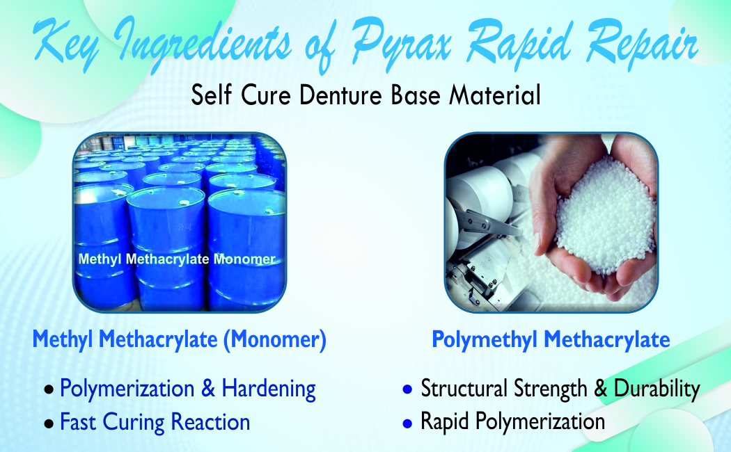 SELF CURE DENTURE BASE MATERIAL 1 * 400 GMS
