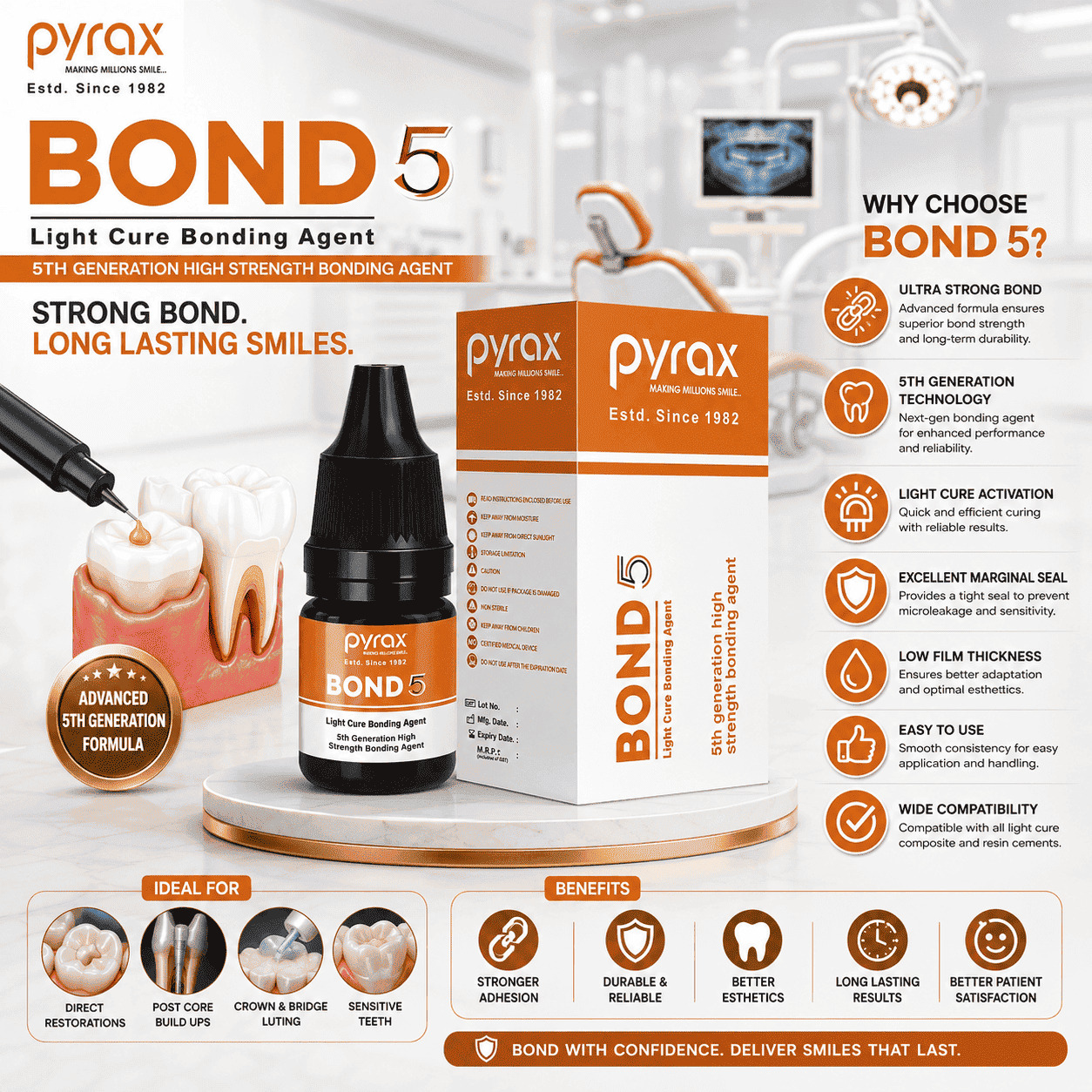 5TH GENERATION LIGHT CURE BONDING AGENT